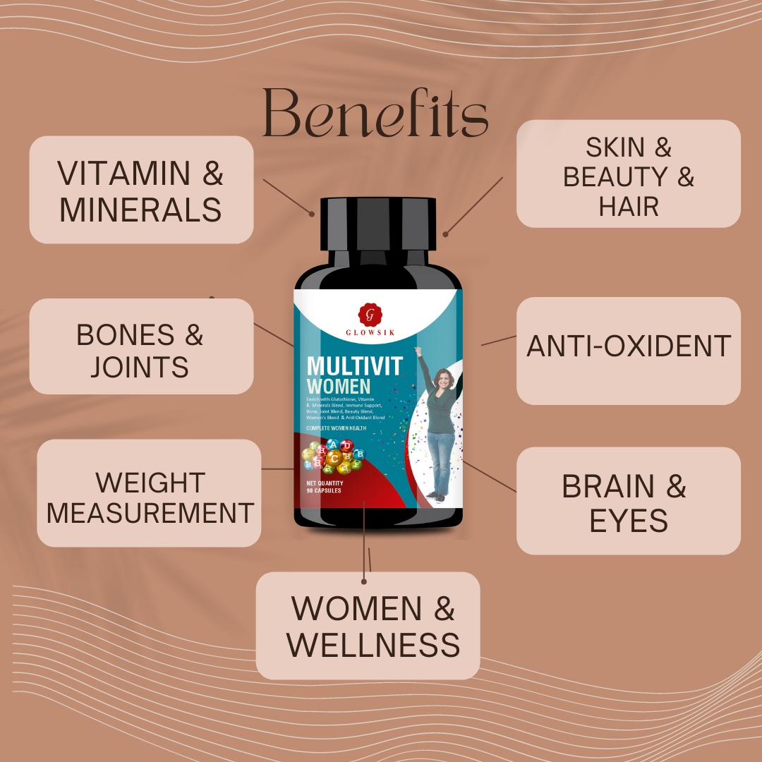 G GLOWSIK Women Multivitamins With glutathione ,Anti-Oxidants , Bone, Joint & Beauty Blend  (1000 mg)