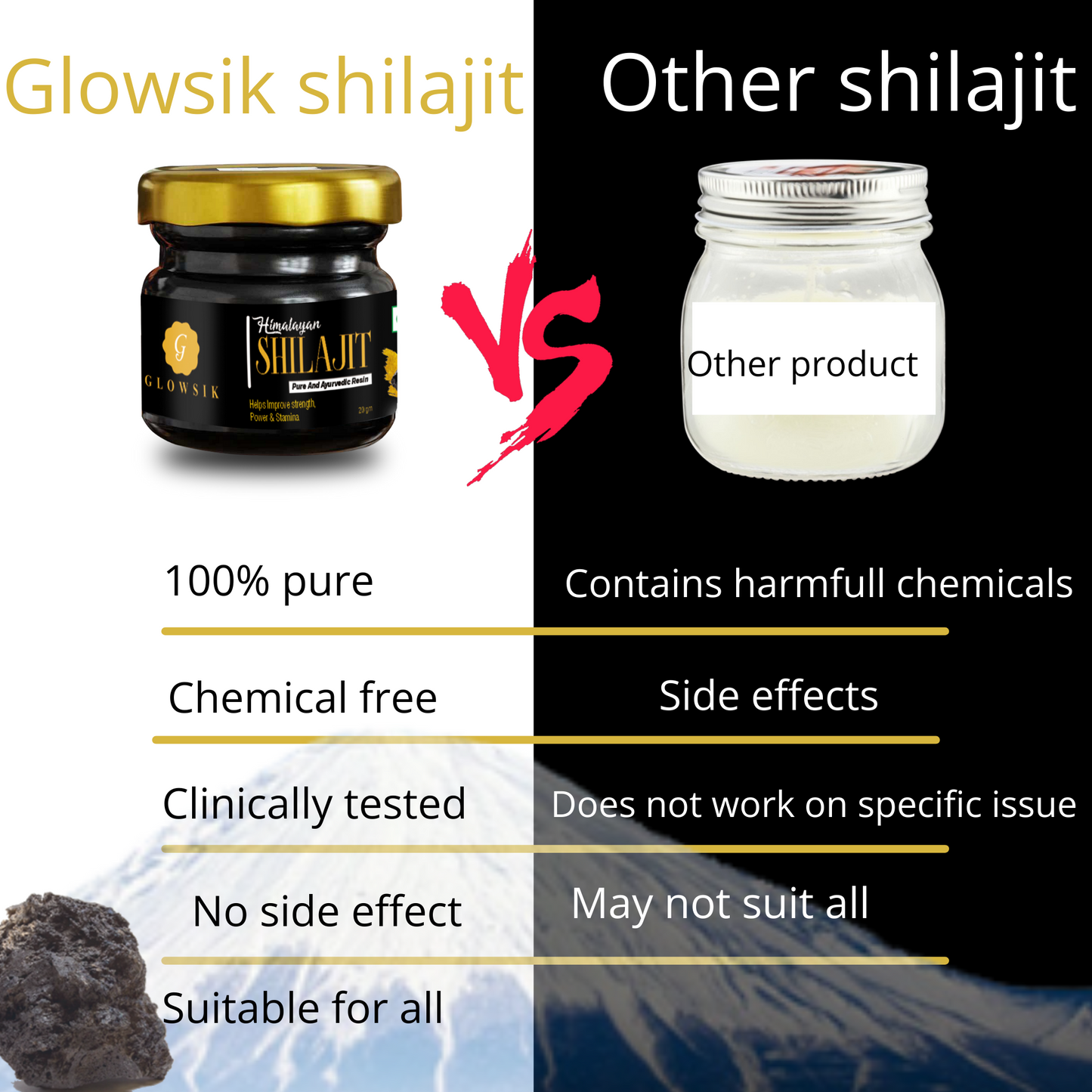 Glowsik Himalayan Shilajit Resin Original & Ayurvedic - 20 gm  Now with ashwangandha , safed mushli and kauch beej 20 effervescent tablets