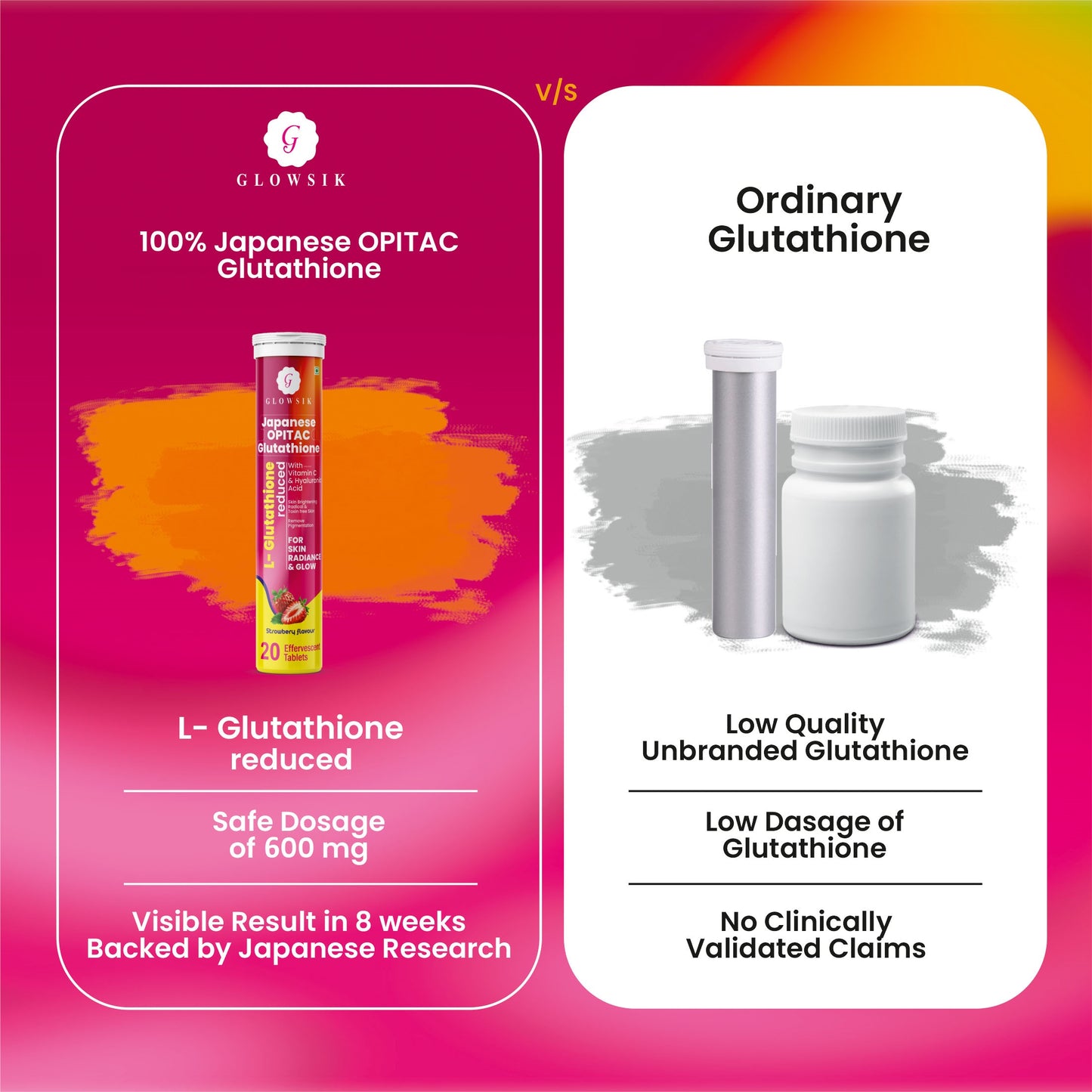 GLOWSIK Japanese OPITAC L-Glutathione 600mg Effervescent Tablets with Vitamin C & Hyaluronic Acid for Glowing Skin - Strawberry Flavour (20 Tablets)