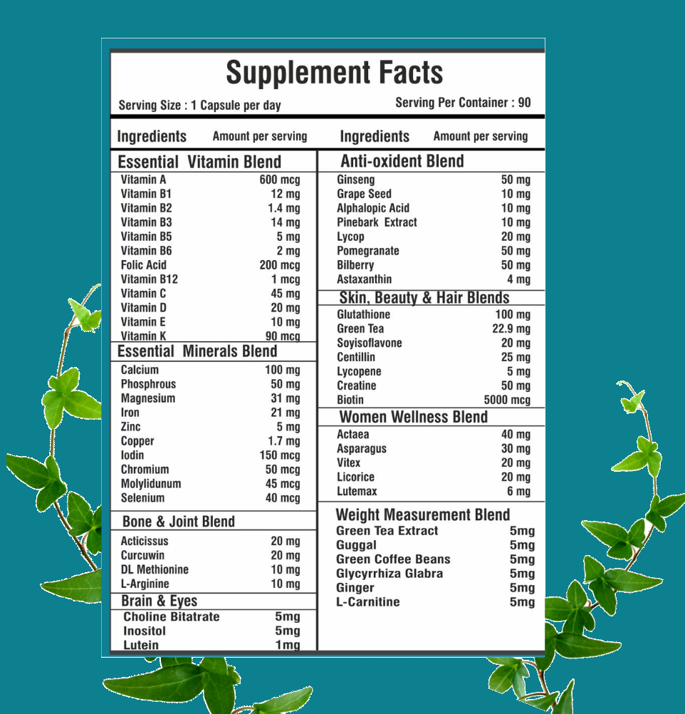 G GLOWSIK Women Multivitamins With glutathione ,Anti-Oxidants , Bone, Joint & Beauty Blend  (1000 mg)
