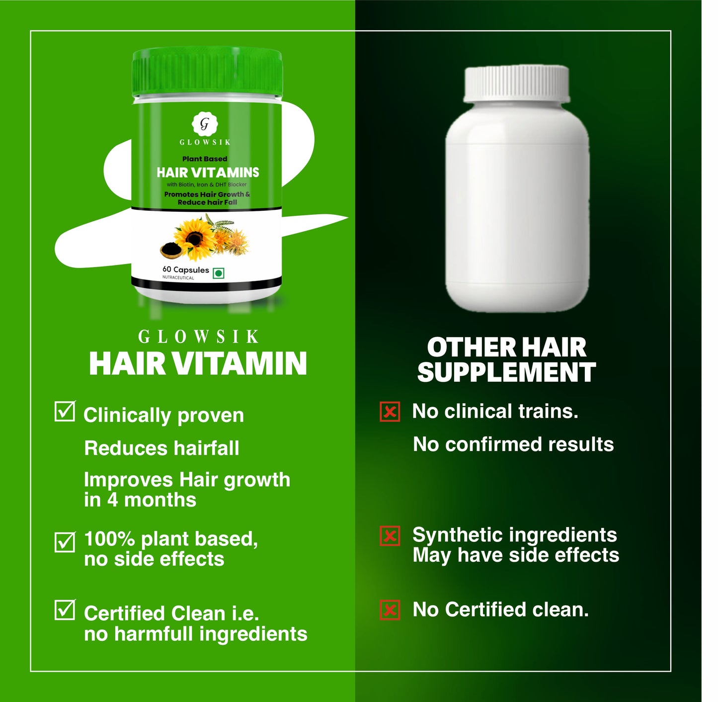 GLOWSIK Plant Based Hair Vitamins with Biotin, Iron & Natural DHT Blocker for Hair Regrowth & Anti-Hairfall (60 Capsules)