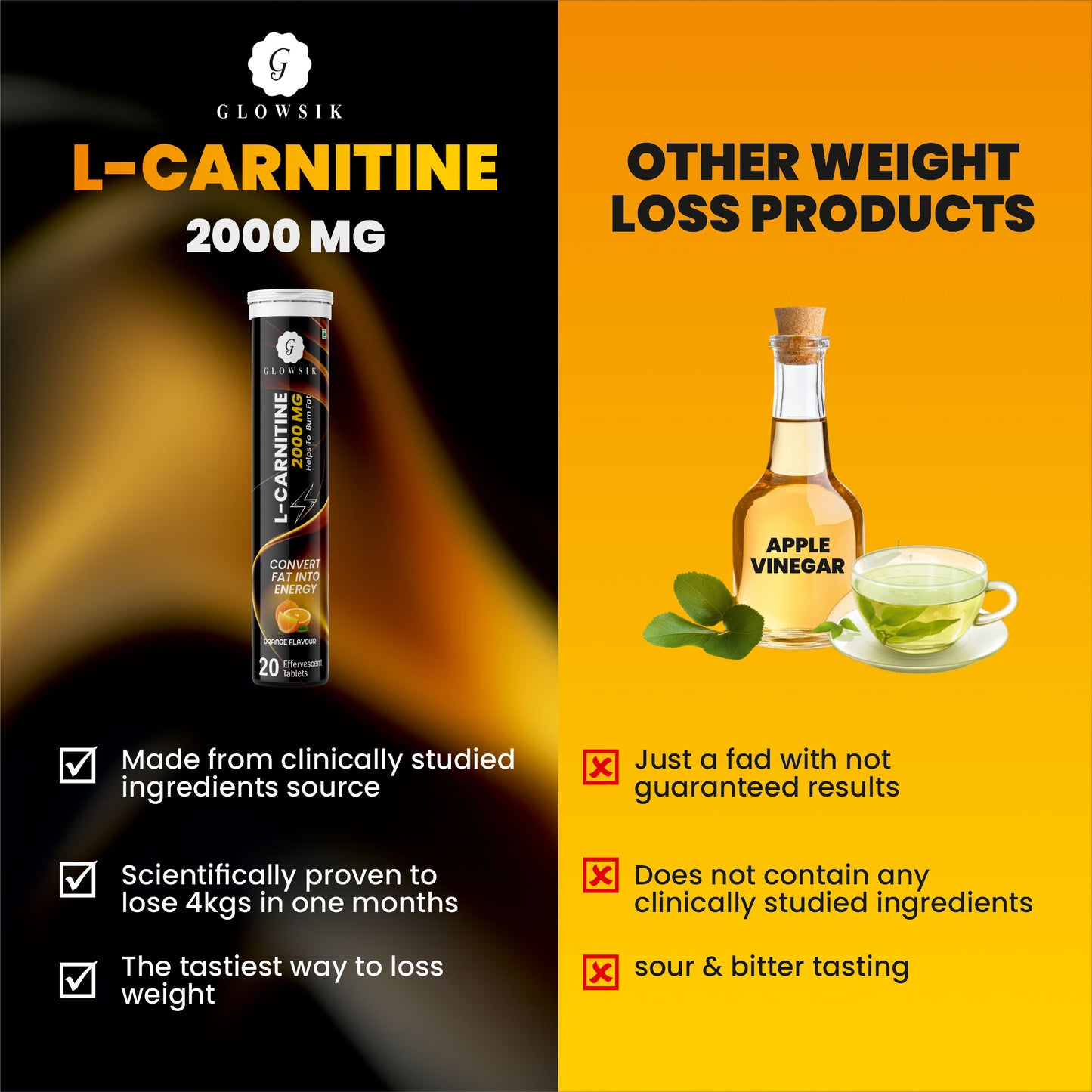 Glowsik L-Carnitine 2000 MG Effervescent Tablets for Fat Burn & Energy (Orange Flavour, 20 Tablets)