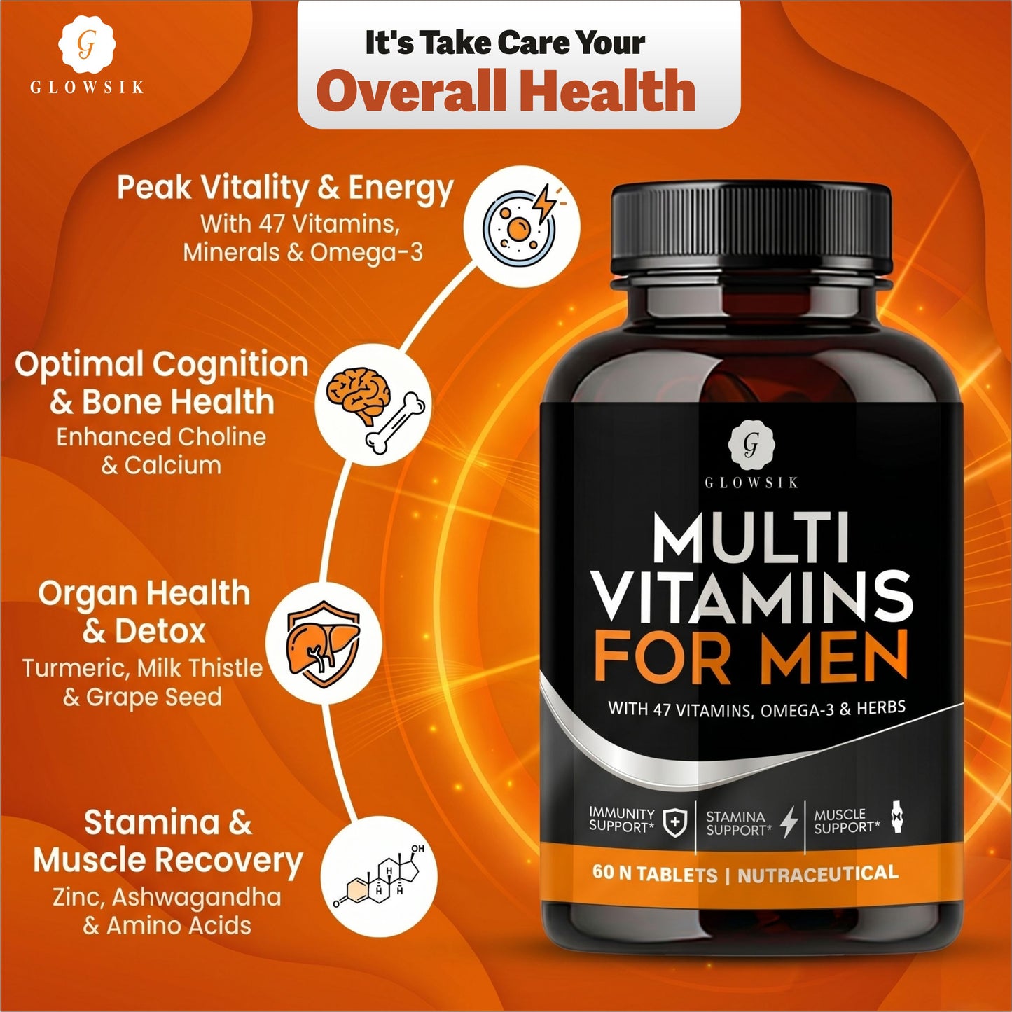 GLOWSIK Multi Vitamins For Men with 47 Vital Nutrients, Omega-3 & Ayurvedic Herbs for Immunity, Stamina & Muscle Support (60 Tablets)