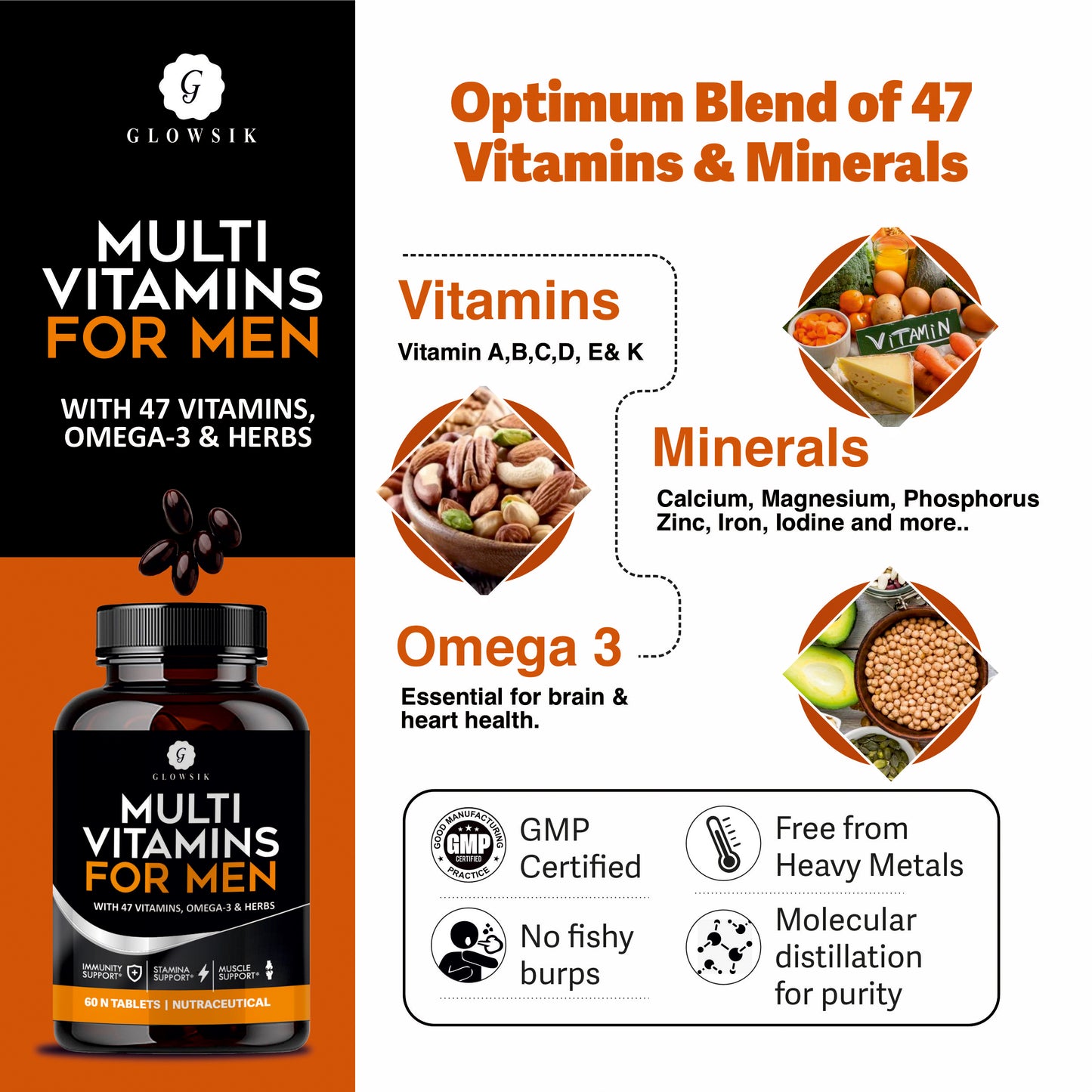 GLOWSIK Multi Vitamins For Men with 47 Vital Nutrients, Omega-3 & Ayurvedic Herbs for Immunity, Stamina & Muscle Support (60 Tablets)