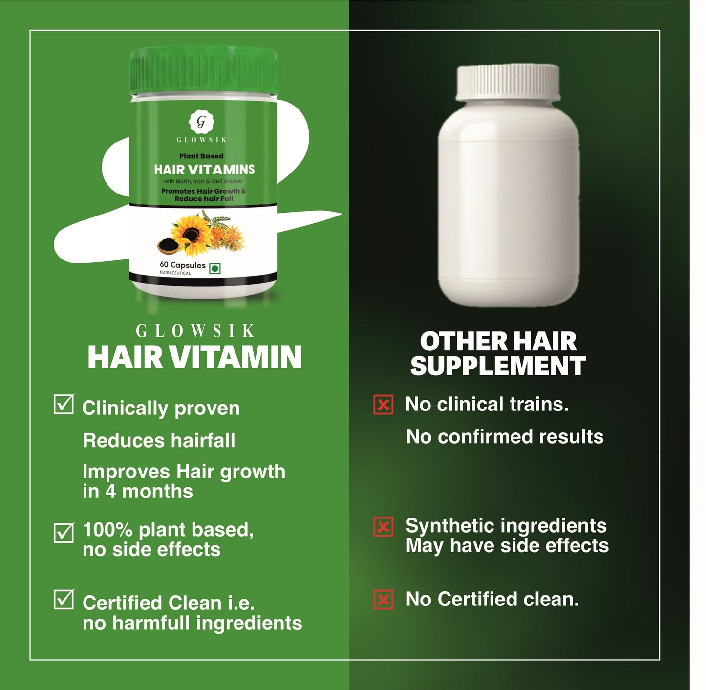 GLOWSIK Plant Based Hair Vitamins with Biotin, Iron & Natural DHT Blocker for Hair Regrowth & Anti-Hairfall (60 Capsules)